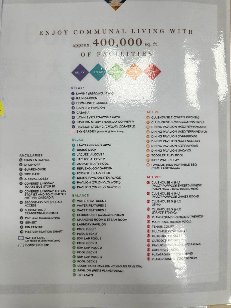 Facilities